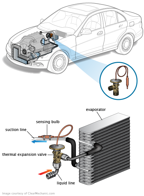 See B1079 repair manual